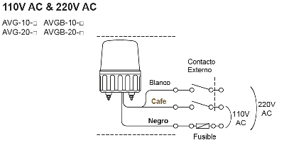 Diagrama de cableado AVG 110-220VAC