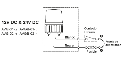 Diagrama de cableado AVG 12-21VDC