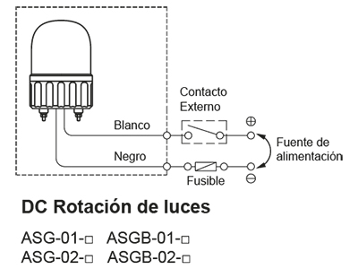 Diagrama de cableado ASGB rotación