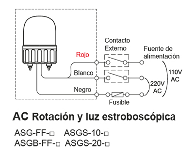 Diagrama de cableado ASGB estroboscopica